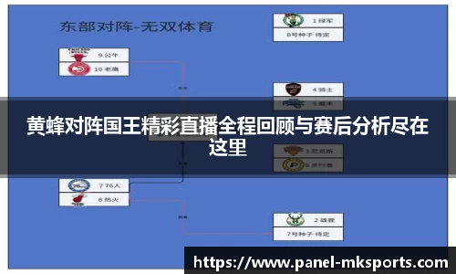 黄蜂对阵国王精彩直播全程回顾与赛后分析尽在这里